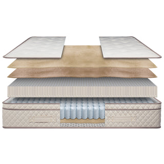 Organa Luxury 12 in. Mattress